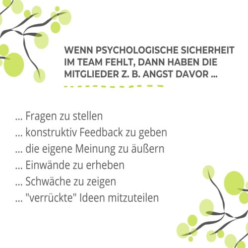 psychologische-sicherheit-etwas-fehlt-teams Feedbackkultur, Teamentwicklung, Auflistung Angst im Team