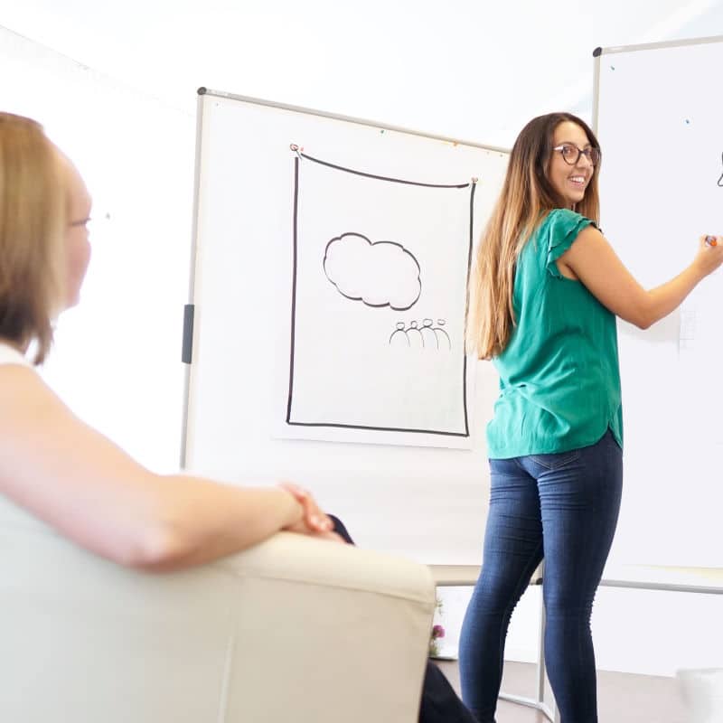 Seminare, Trainings, Moderation